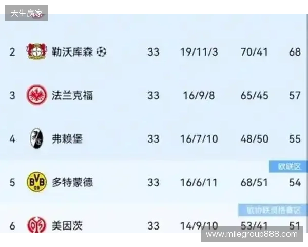 热刺身价更新:西蒙斯暴跌1000万;16人身价共下跌7100万欧 热刺身价更新:西蒙斯暴跌1000万;16人身价共下跌7100万欧