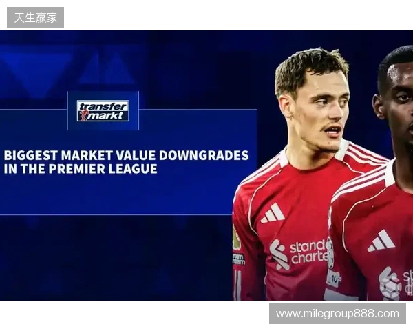 德转更新英超跌幅前10：伊萨克、维尔茨跌2000万欧元最高