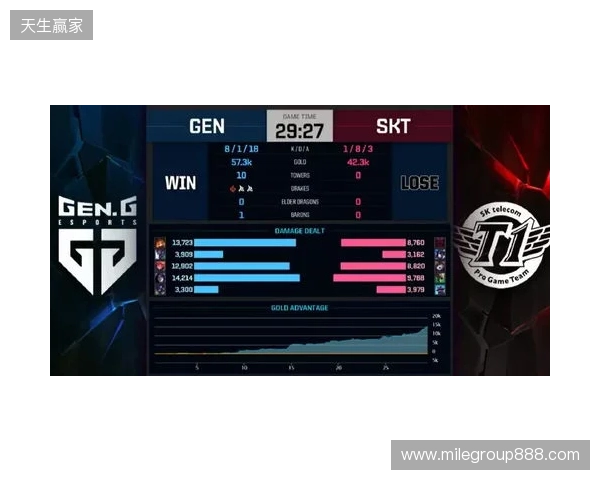 Liquid在DraculaN S6上惨遭淘汰,晋级Major仅一线希望