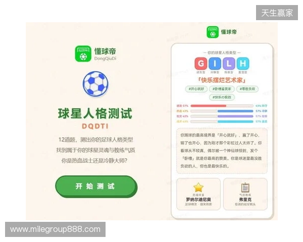 SBTI？No！DQDTI！足球人集合，测试解锁你的专属球星人格