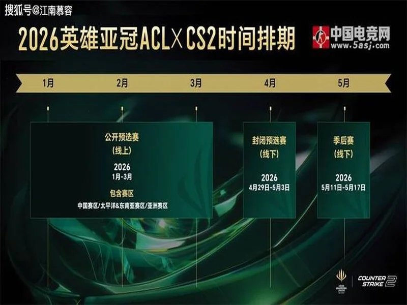 英雄亚冠ACL 2026:攻坚克难,LVG 2-1 Haunted House